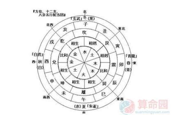 海中金命的命理分析与适合工作选择