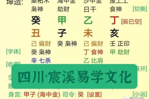 海中金命的命理分析与适合工作选择