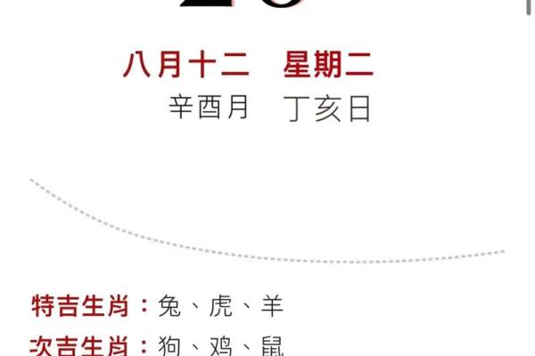 1992年申猴的命运与人生之路：解读生肖与五行的关系