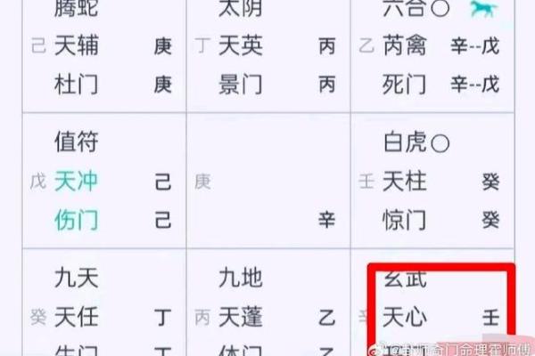 1990年出生者命卦解析：揭开卦象背后的秘密与人生启示