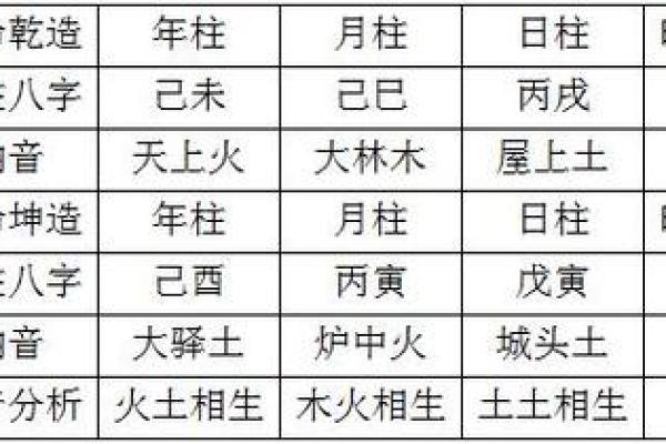 揭秘水命太旺的人的性格与命运，如何化解水旺之势！