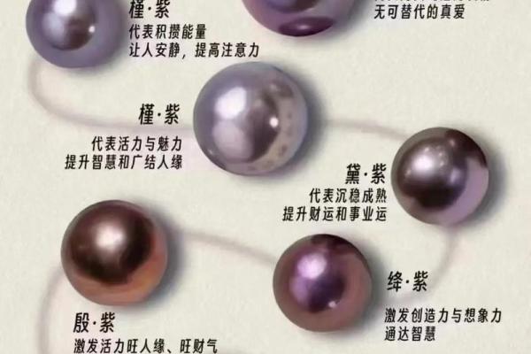 木命山头火适合佩戴哪些饰品，提升运势与气势！