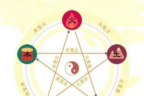 戊土命之人最适合的颜色揭秘，探寻色彩与命理的奥妙