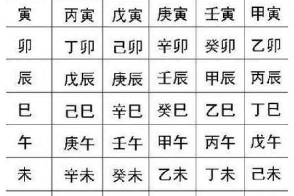 1985年五行命理分析：探寻属于你的命运密码