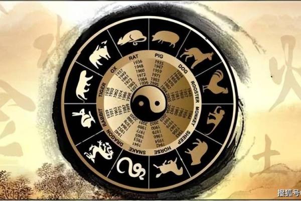 1985年五行命理分析：探寻属于你的命运密码