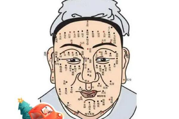 男人额头的命运揭示:从面相看人生的财富与机遇 男人额头的命运揭示:从面相看人生的财富与机遇