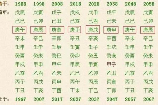 如何通过命理学找到适合自己的书籍与学习路径