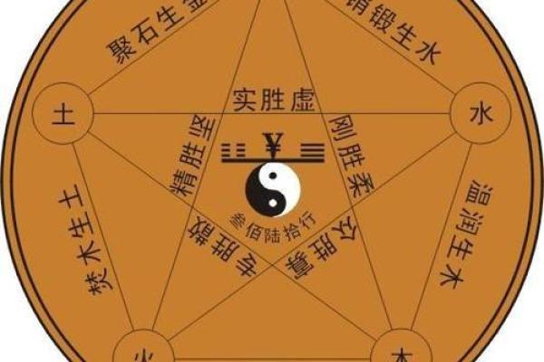 1970年出生的人命格解析：命运与性格的奥秘