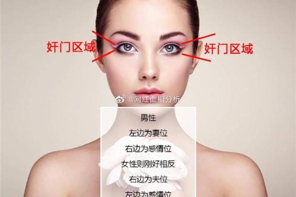 眼睛上有疤的人，命运何以不同？探讨命理与生活的奥秘