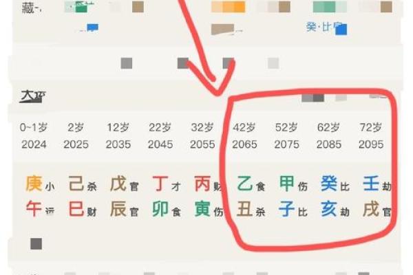庚午凶男孩命理解析：如何解读与化解命运的挑战？
