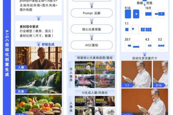 适合教育行业的人命格特征分析，探索教育事业的潜力与实现途径