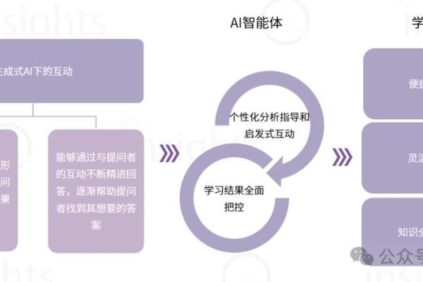 适合教育行业的人命格特征分析，探索教育事业的潜力与实现途径