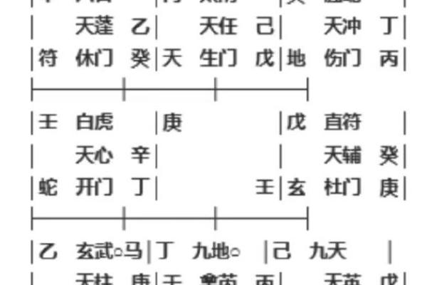 壬寅年运势分析：最倒霉的命格揭秘与自我调节方法