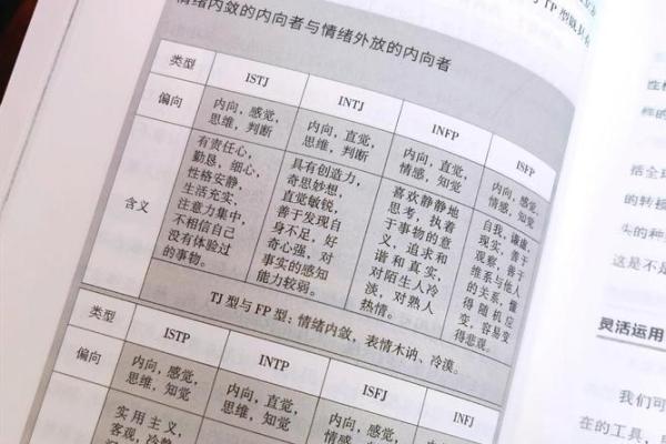 56年出生的人：命运与性格的深度分析