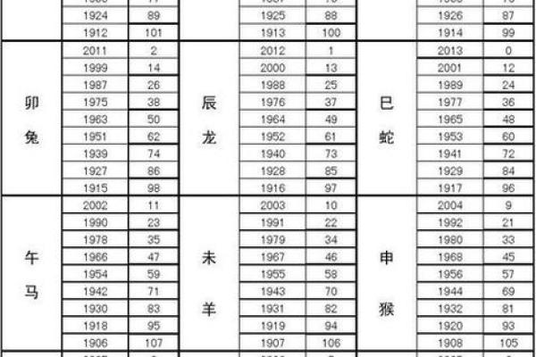 大溪水命女的命理解析：佩戴什么能助运提升运势？