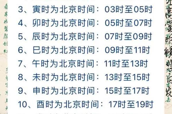 戌子时出生的女宝宝命理解析：铸就幸福人生的秘诀
