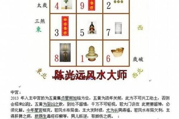 乙未年阳宅坐向解析：如何选择最适合的家居方位