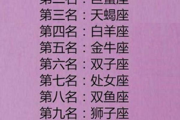 命之座的神秘世界：探索星座对人生的影响与启示