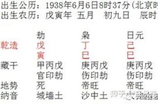 城头土命之人适合从事哪些行业？探索命理与职业的完美结合！
