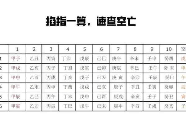 命理学探秘：深度解析命运背后的重要概念与智慧