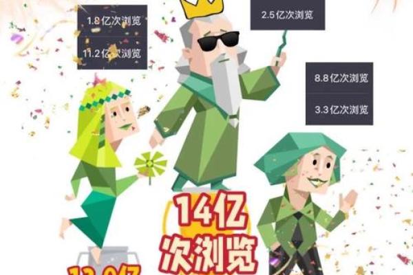 揭示命格预感的秘密：如何通过命理解读未来趋势