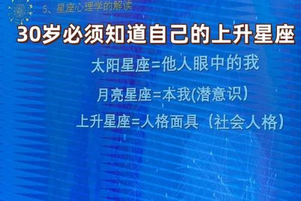 1988年出生的朋友们：你的命格与命运解析