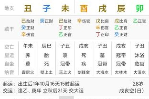 探讨命格与奉子成婚：为何某些命格婚姻更佳？