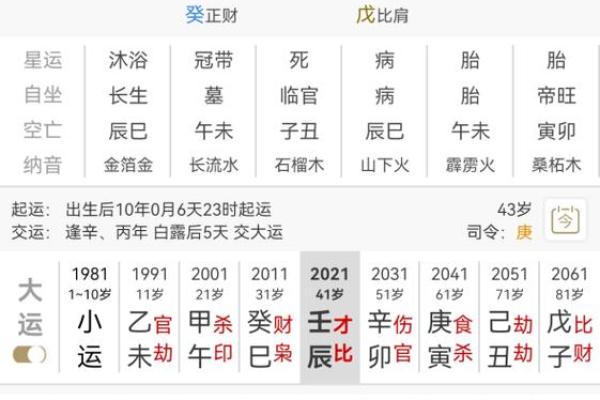 2016年出生女孩命理分析：探索她们的成长与未来潜力