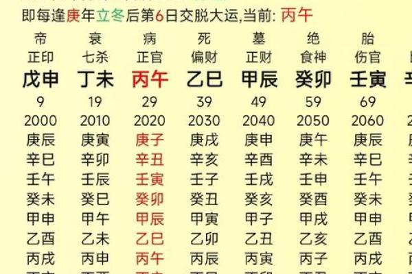 命格命理与出家的神秘联系：解析哪些命格更容易走上出家之路