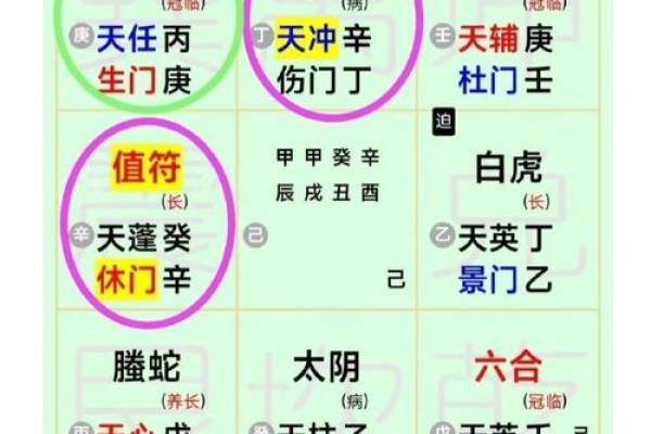 用饰品辟邪，巧妙化解命犯之煞，提升运势全攻略！