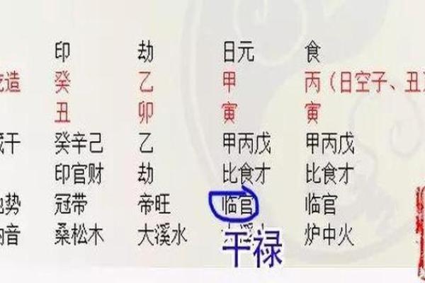 天河水命：一生丰盈，拥有万千美好与富足的秘密