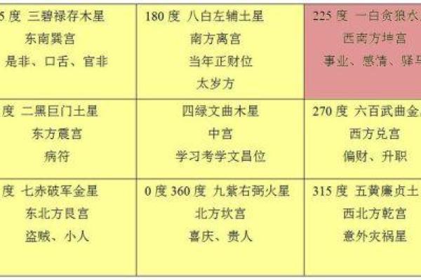 1978年出生属马，命运与性格深度解析！
