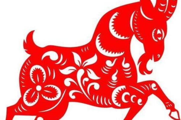 2008年属羊人命运解析：爱、事业与财富的三重奏