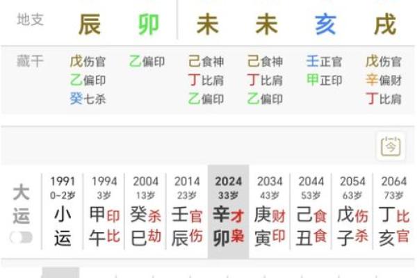 夫妻命里注定：揭示命格背后的缘分与宿命