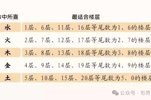 1993年属什么命卦？揭秘你的命运与运势！
