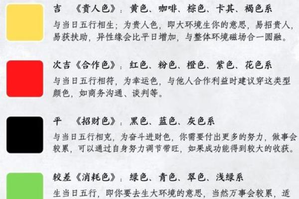 辛酉命2022运势详解：命理解析与生活指导