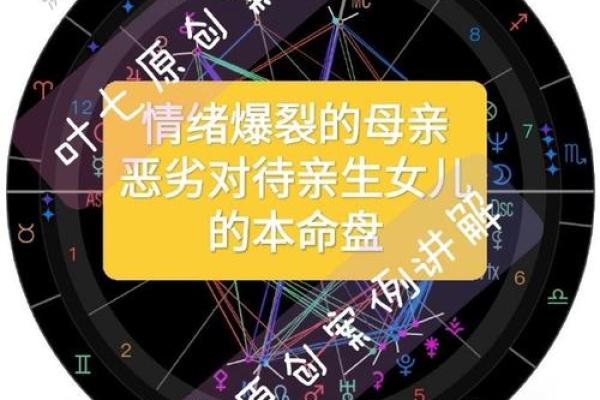 探索命盘之谜：哪些命盘最有助于发财致富？