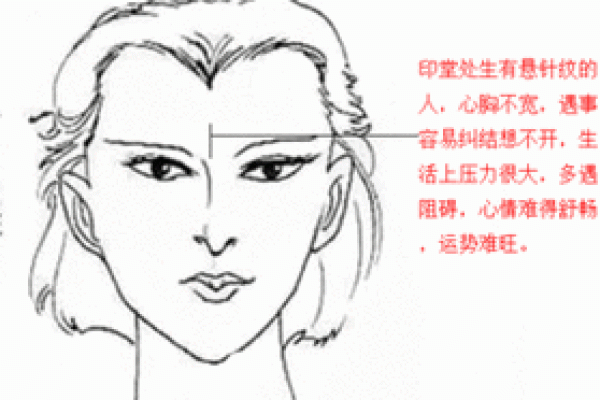女人感情不顺的命运解析：从命理看爱情的迷惘与解脱