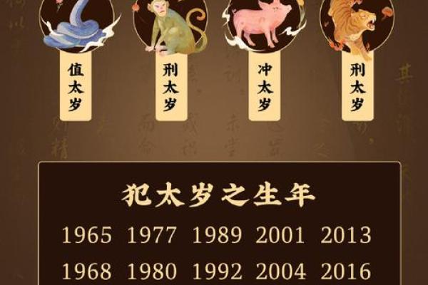1963年卯兔：命理与性格的深度解析