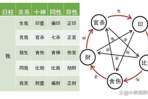 如何判断一个人的土命特征与性格解析