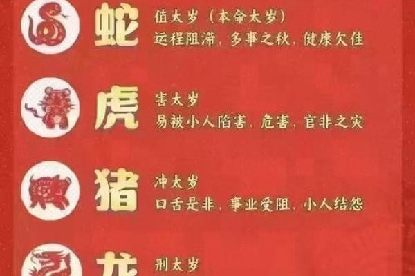 探索1992腊月27的命理奥秘：生辰八字的深邃解析