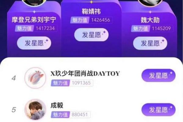 水命之人如何取个好听的网名，让人一见倾心！