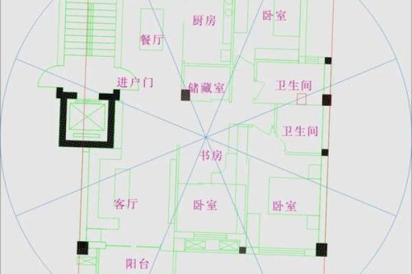 壬午命人阳宅风水布局分析：选择合适的坐向与生活和谐共生