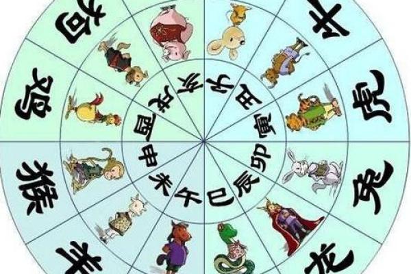 丙寅丁卯命理解析：适合女孩的命运与生活指南