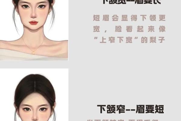 眉毛粗的女人：命运与个性的秘密解析