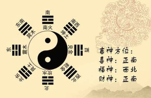 1983年属什么命：揭示你的命运与未来的潜能