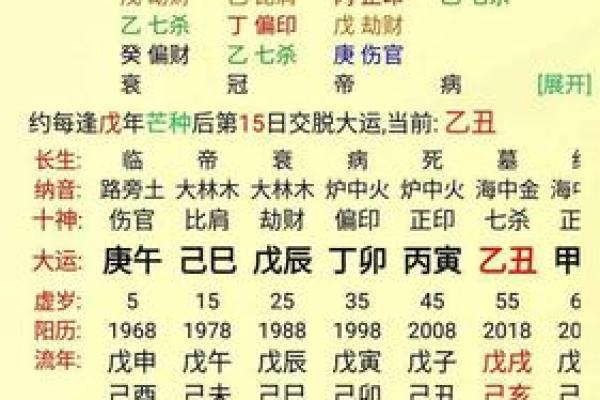 女人命中无官库的深层寓意与生活解析