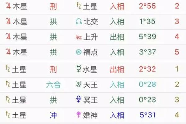 揭秘命格：哪些命格在经商中更具优势？