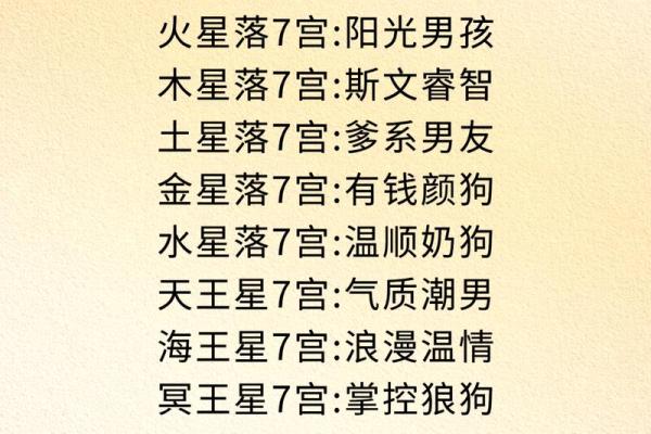 揭秘命格：哪些命格在经商中更具优势？