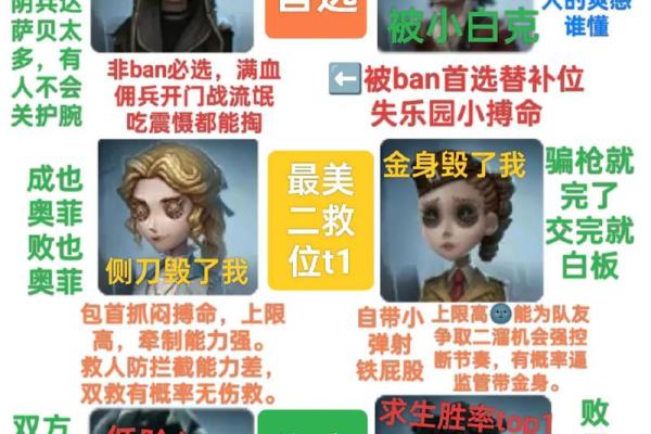 救人为何不带搏命？理智与情感的抉择
